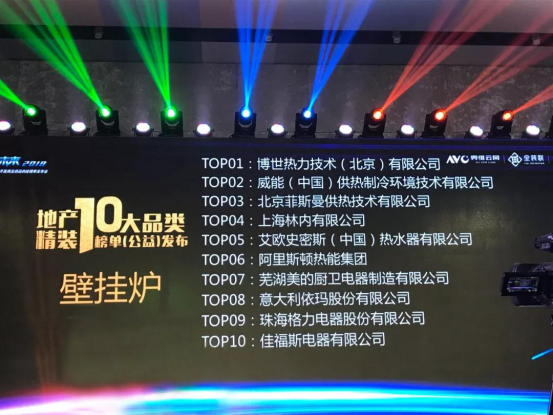 博世壁掛爐及燃氣熱水器榮膺地產(chǎn)精裝十大品類TOP10