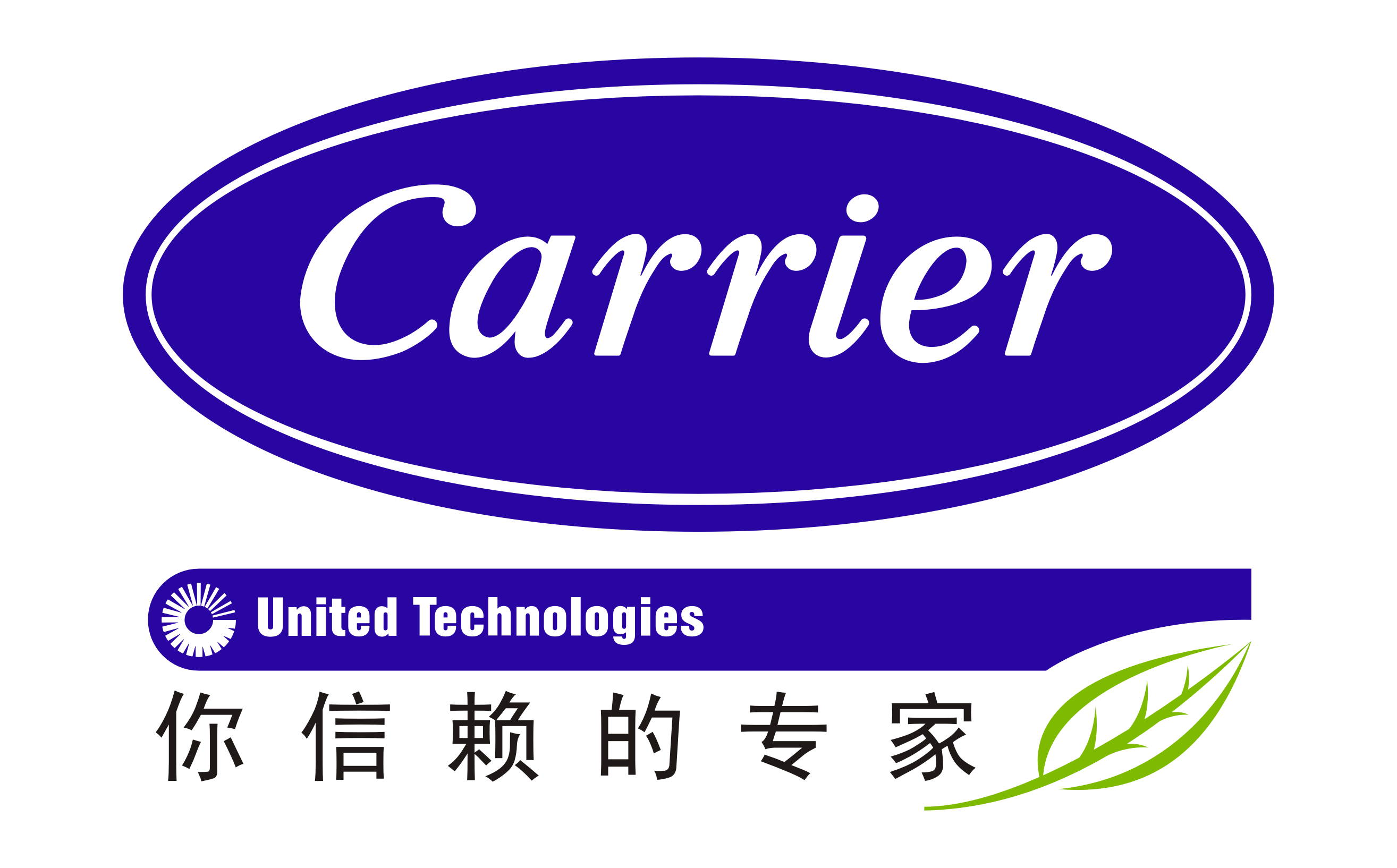開利